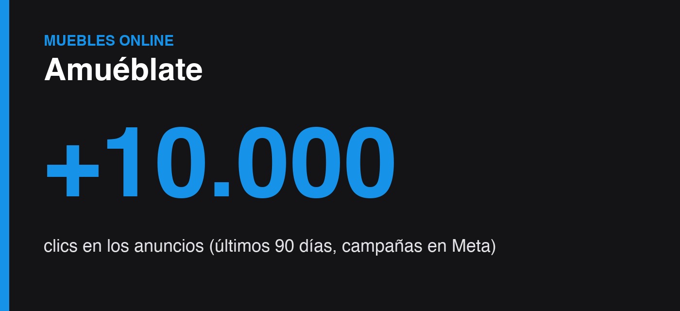 Amuéblate: resultados de las campañas en Meta