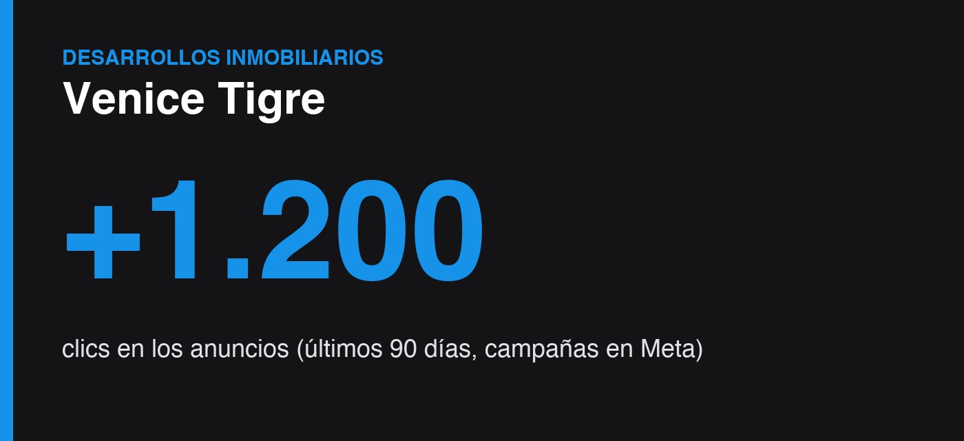 Venice Tigre: resultados de las campañas en Meta